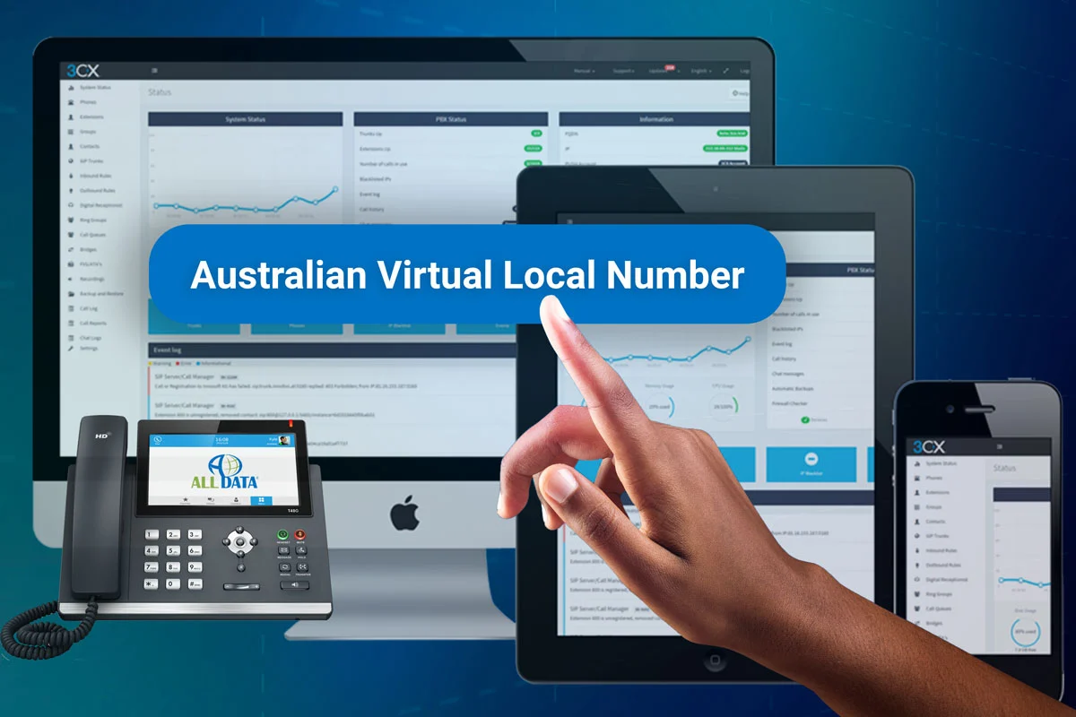 Australian-Virtual-Local-Number-img