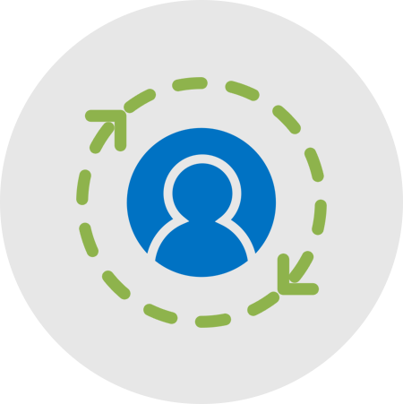 Tailored-to-Your-Needs