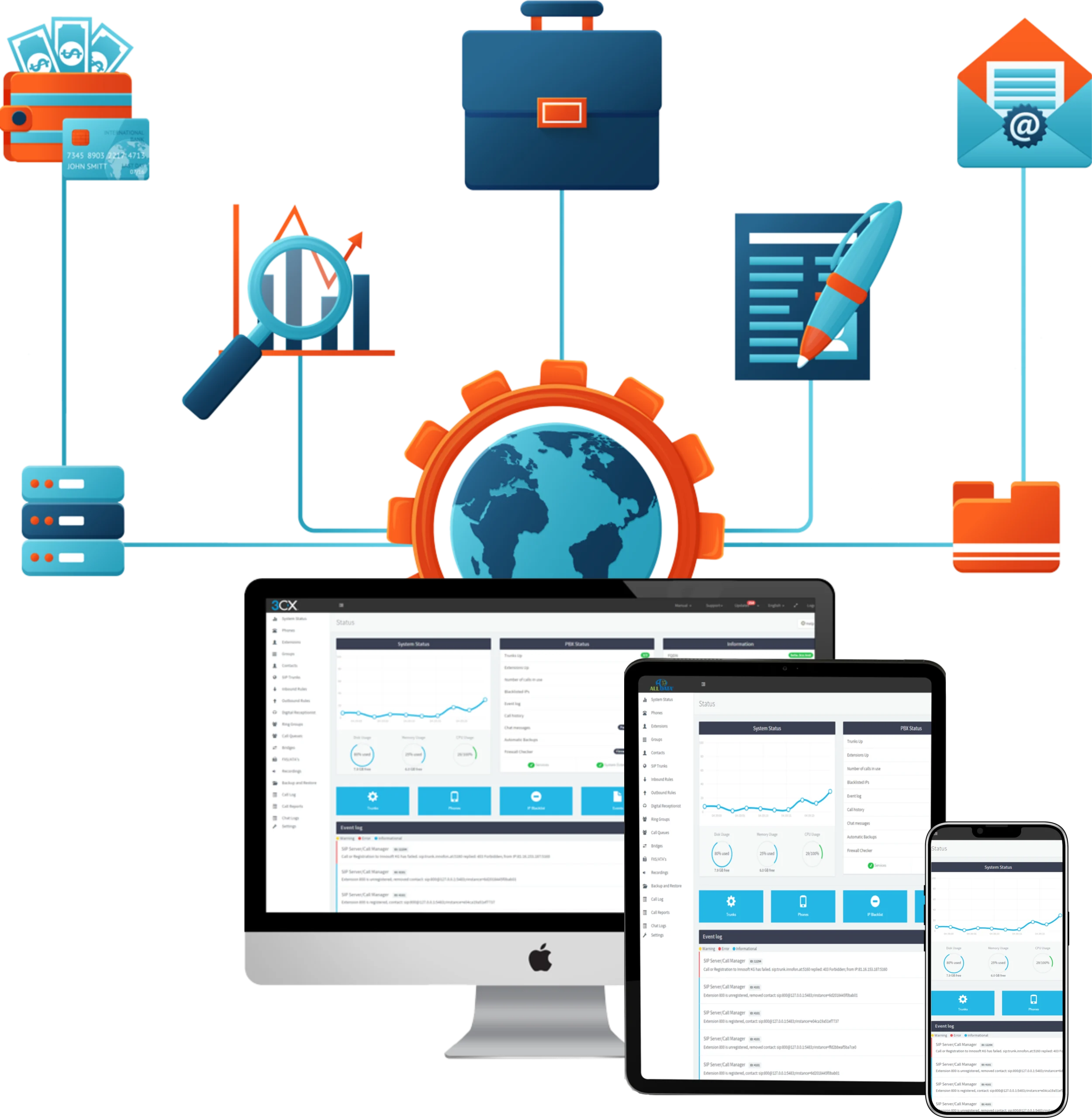 fully managed IT services