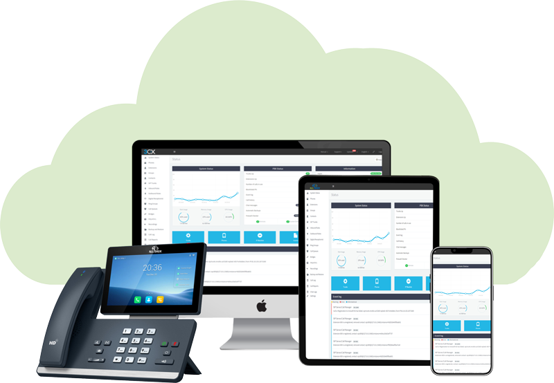 cloud phone system brisbane